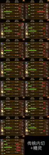 美杜莎阵容搭配，美杜莎阵容搭配图插图1