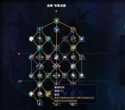 疾风之刃冰属性强化技能加点，疾风之刃技能加点2021插图