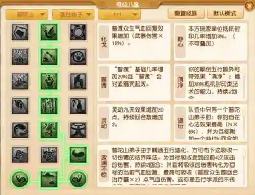 梦幻西游推荐加点开关，梦幻西游怎么加点方案插图1