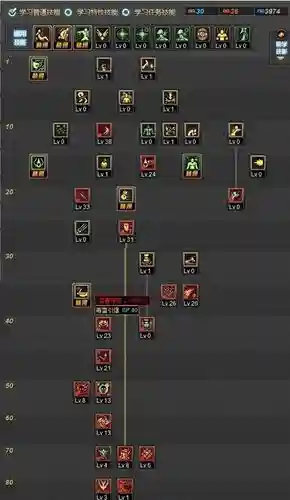毒王buff堆哪个技能，毒王技能搭配插图1