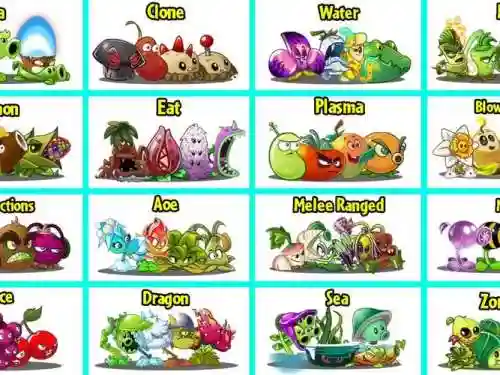 植物反击战最强阵容搭配，植物反击战植物图鉴插图1