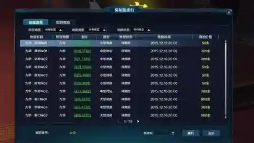 天刀竞拍装备，天刀竞价拍卖行在哪里插图