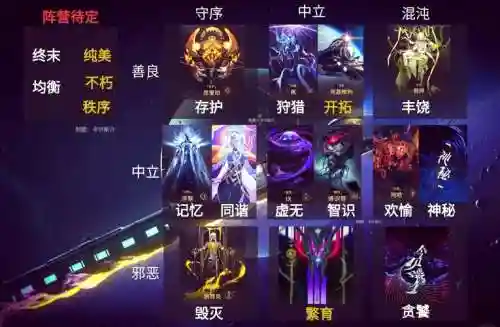 星神阵容怎么搭配，星神效果插图1