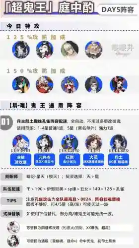 妖刀斗技阵容搭配，妖刀斗技阵容搭配图插图