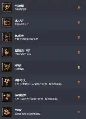 消逝的光芒成就攻略，消逝的光芒任务全部完成插图1