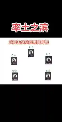 率土之滨第二技能突击，率土之滨23技能顺序插图1