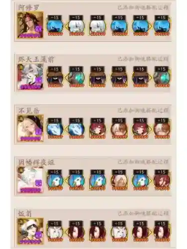获鸟阵容搭配，获姑鸟御魂搭配图插图1