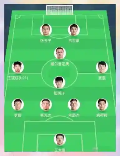 国足归化阵容搭配对比，国足归化球员谁最厉害插图1
