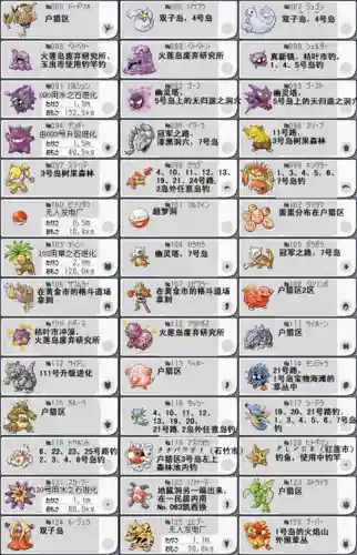 口袋妖怪叶绿版386攻略图文攻略,口袋妖怪叶绿386汉化版全精灵捕捉图解插图1 口袋妖怪叶绿版386攻略图文攻略,口袋妖怪叶绿386汉化版全精灵捕捉图解插图1