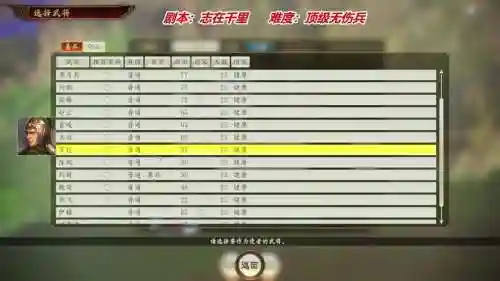 三国志14伤兵阵容搭配，三国志14伤兵有什么用插图