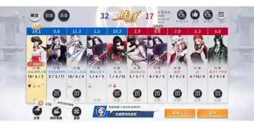 桔梗阵容搭配，桔梗配什么辅助插图1