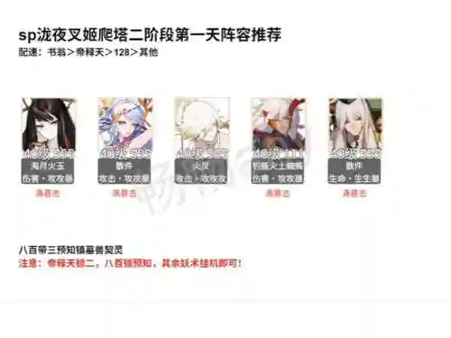 夜叉阵容搭配，夜叉阵容搭配图插图