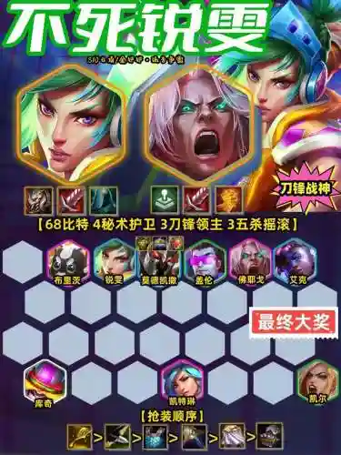 云顶之弈s4锐雯阵容搭配，云顶之弈s4锐雯技能插图