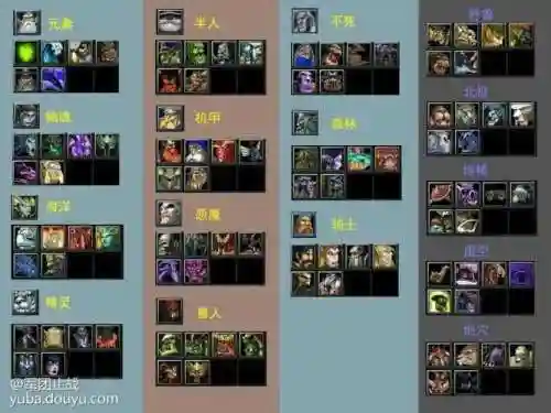 魔兽军团攻略最佳搭配阵容，魔兽军团最强阵容插图1