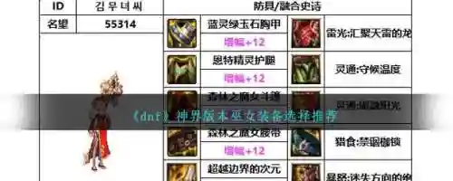 巫女と武器，巫女装备搭配插图1