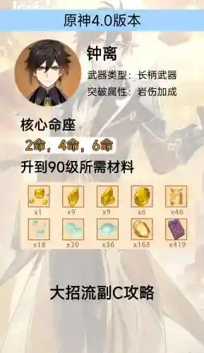 0命钟离主C阵容搭配，0命钟离武器搭配插图