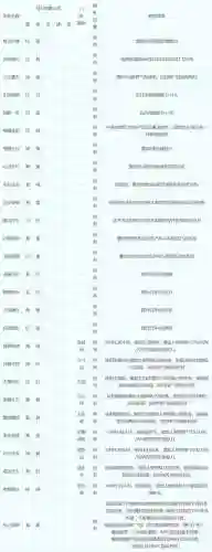 梦幻西游手游组合，梦幻西游手游组合排名插图