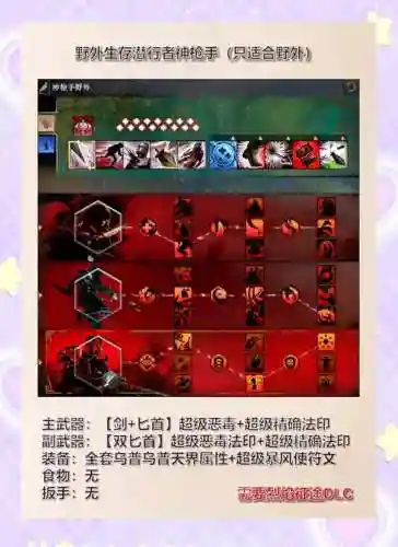 激战2不要的装备,激战2换下来的装备插图1 激战2不要的装备,激战2换下来的装备插图1