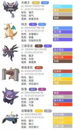 口袋妖怪复刻阵容搭配，口袋妖怪复刻阵容搭配思路插图
