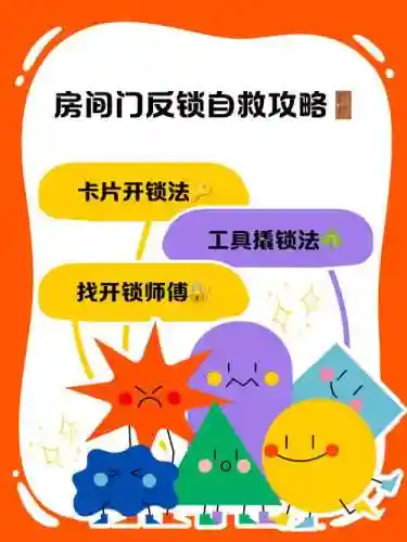 逃离被锁的房图文攻略，逃离什么门插图