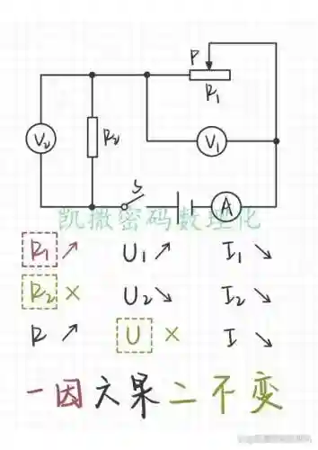 物理画线12攻略视频，物理画线26关攻略插图1
