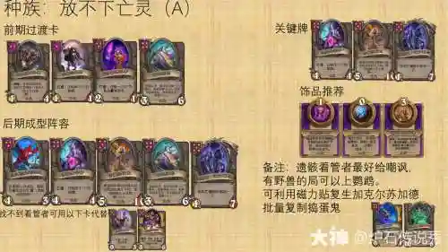 亡灵联盟阵容搭配,亡灵阵营插图1 亡灵联盟阵容搭配,亡灵阵营插图1