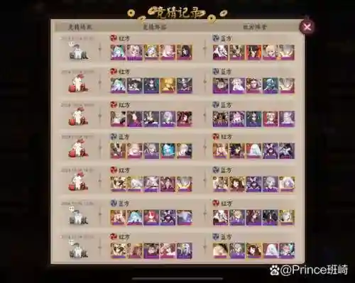 阴阳师妖怪屋茨木阵容搭配，妖怪屋sp茨木强吗插图1