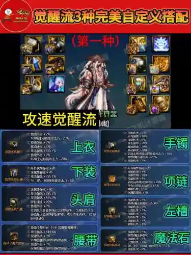 地下城黑暗觉醒阵容搭配，地下城黑暗武士觉醒插图1