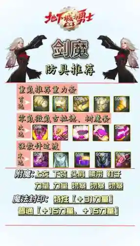 位面剑魔阵容搭配推荐，剑魔面具插图
