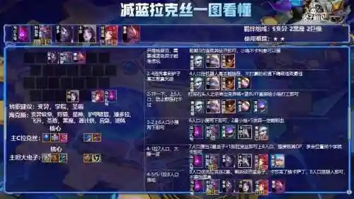 巨像阵容怎么搭配，巨像怎么玩插图