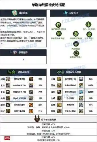 奶妈远古装备选那几件，dnf奶妈要点远古记忆吗插图1