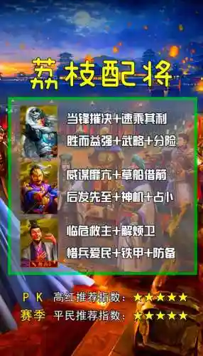 王者模拟器马超阵容搭配，王者模拟战马超插图1