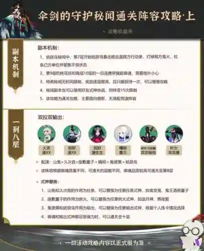 获鸟阵容搭配，获姑鸟御魂搭配图插图