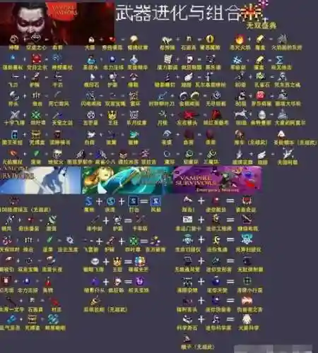 dnf吸血鬼装备代码，dnf有没有吸血装备插图1