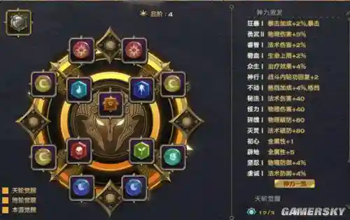 天谕光刃吸血装备，天谕光刃装备需要什么属性插图1