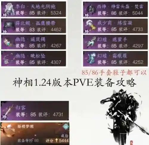 逆水寒神相的技能怎么升级，逆水寒神相最新输出手法插图1