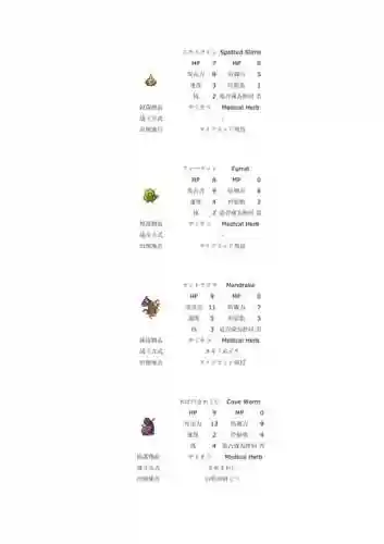 勇者斗恶龙x快速技能点，勇者斗恶龙x怪物图鉴插图