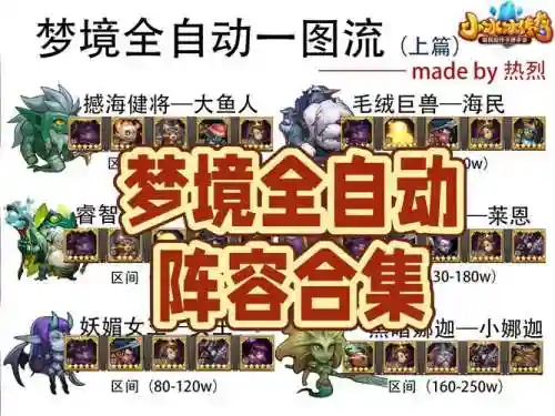 尘世之梦5秒阵容搭配谁，尘世之梦40秒阵容插图1