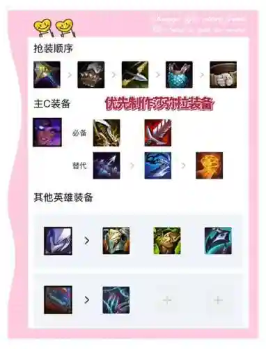 神枪手就位怎么搭配阵容，神枪手技能插图1