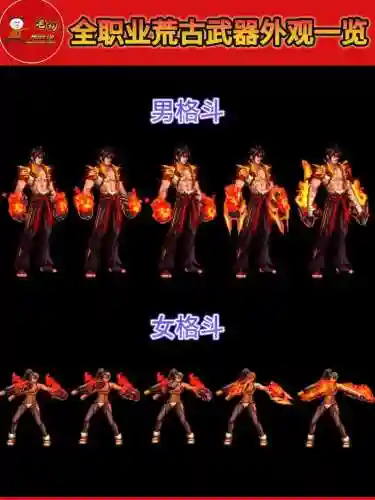 荒古武器图片解，荒古武器介绍插图