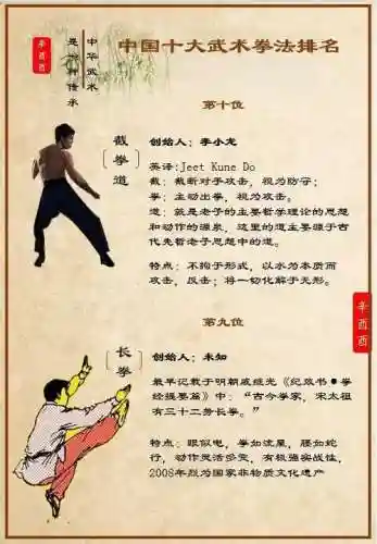 武极的强拳是多少级技能，武极强拳2级称号插图1
