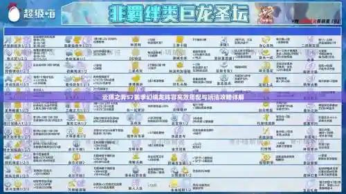 乱世王者幻境搭配什么阵容，乱世王者幻境技能适应插图
