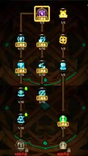 龙之谷耀觉醒技能介绍，龙之谷曜技能加点图插图1