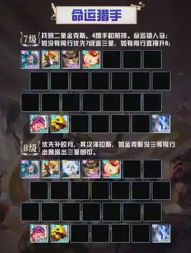 云顶赏金阵容怎么搭配，云顶赏金猎人怎么玩插图