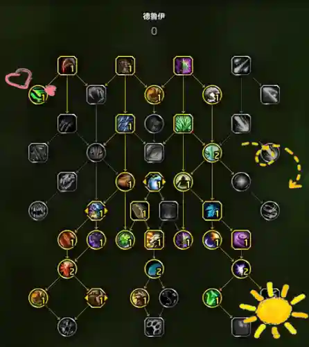 3.13奶德技能优先级，83奶德属性优先级插图1