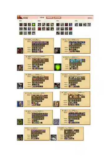 dota英雄dk装备大全，dota dk出装插图1