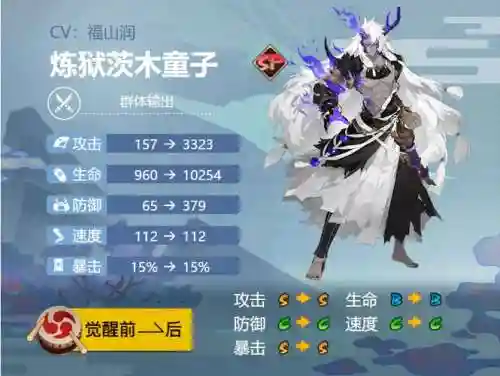 阴阳师妖怪屋茨木阵容搭配，妖怪屋sp茨木强吗插图