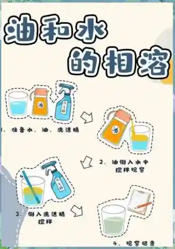 震撼的科学实验攻略,惊艳的科学实验插图1 震撼的科学实验攻略,惊艳的科学实验插图1