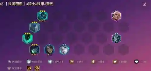 铁骑阵容搭配图，铁骑兵怎么打插图1