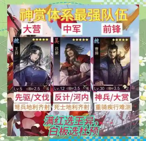 率土之滨需要几套阵容搭配，率土之滨最佳组合插图